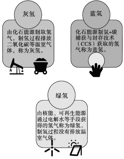 2026年徐州市中考道德与法治考前预测卷(二) 第4张