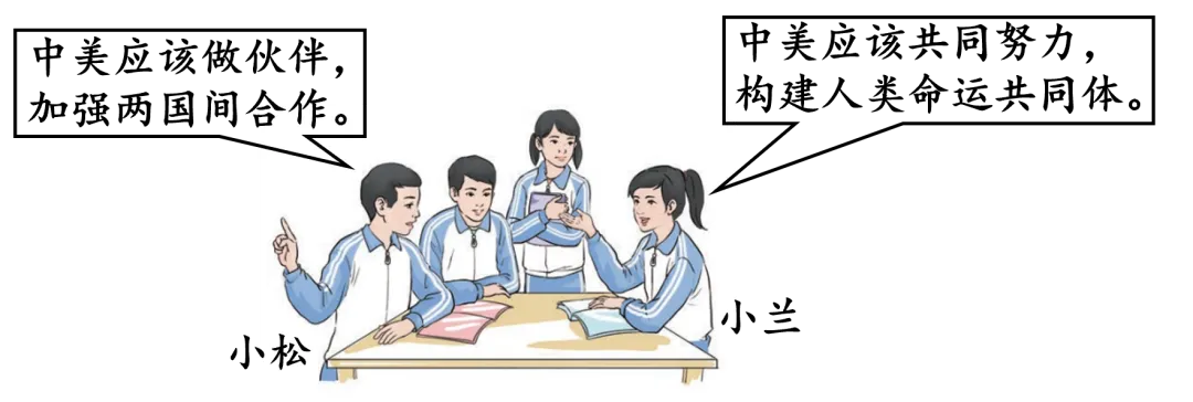 2026年中考道法时政热点专练74:美国总统特朗普访华 第2张