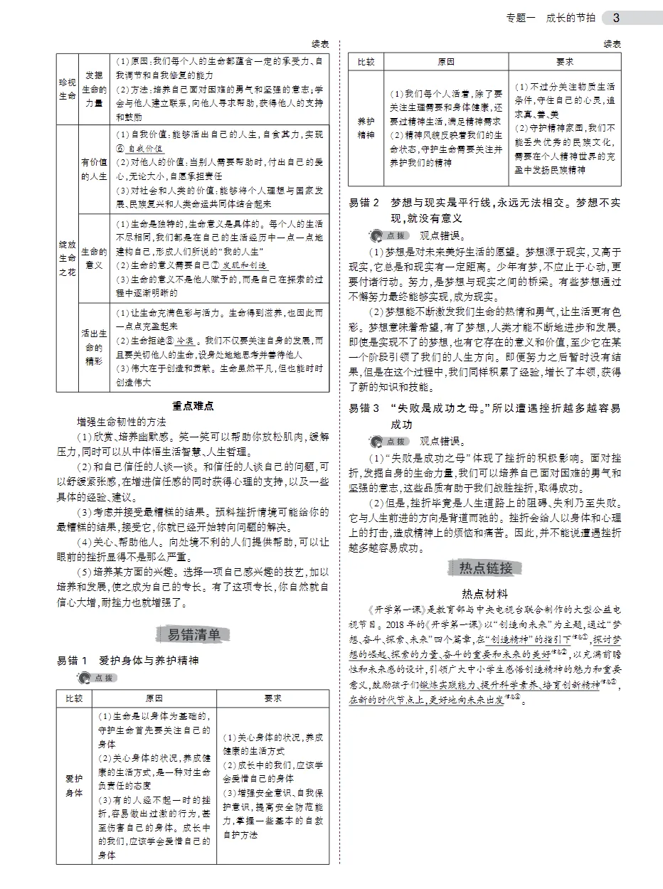 初中全科目《中考总复习专题知识要点》语文/数学/英语/物理/化学/地理/生物/历史/道德与法治PDF电子版(可下载打印) 第5张