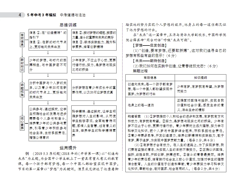 初中全科目《中考总复习专题知识要点》语文/数学/英语/物理/化学/地理/生物/历史/道德与法治PDF电子版(可下载打印) 第6张
