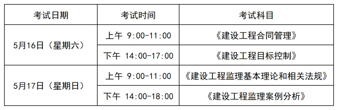 重磅!2026年监理工程师考试真题及答案解析!监理真题《合同管理》答案 第2张