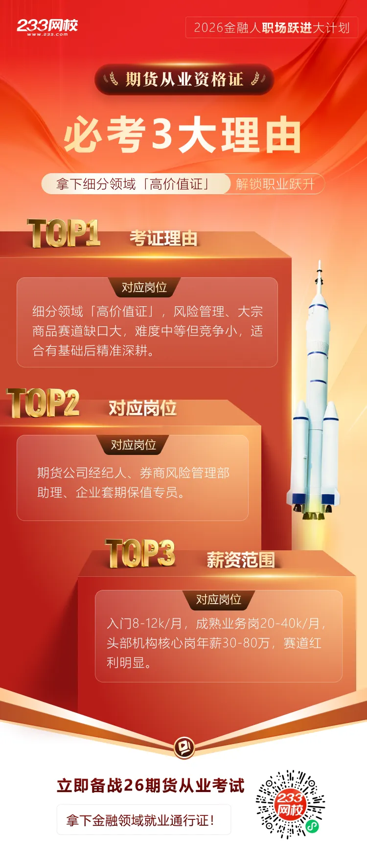 原题超多!2026年5月期货真题答案上新~附前线考情~快冲>> 第18张