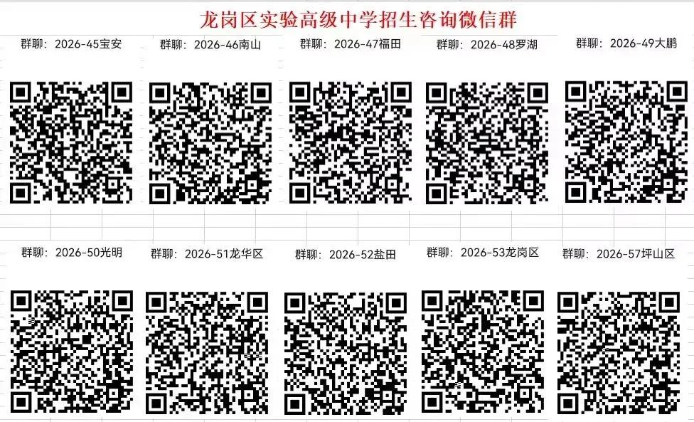 深中24级高二下期中考三个级部班级前十红榜,翠园高一下期中考物理类前五十红榜,志愿填写常见误区,深圳高中地铁线路高中分布图. 第11张