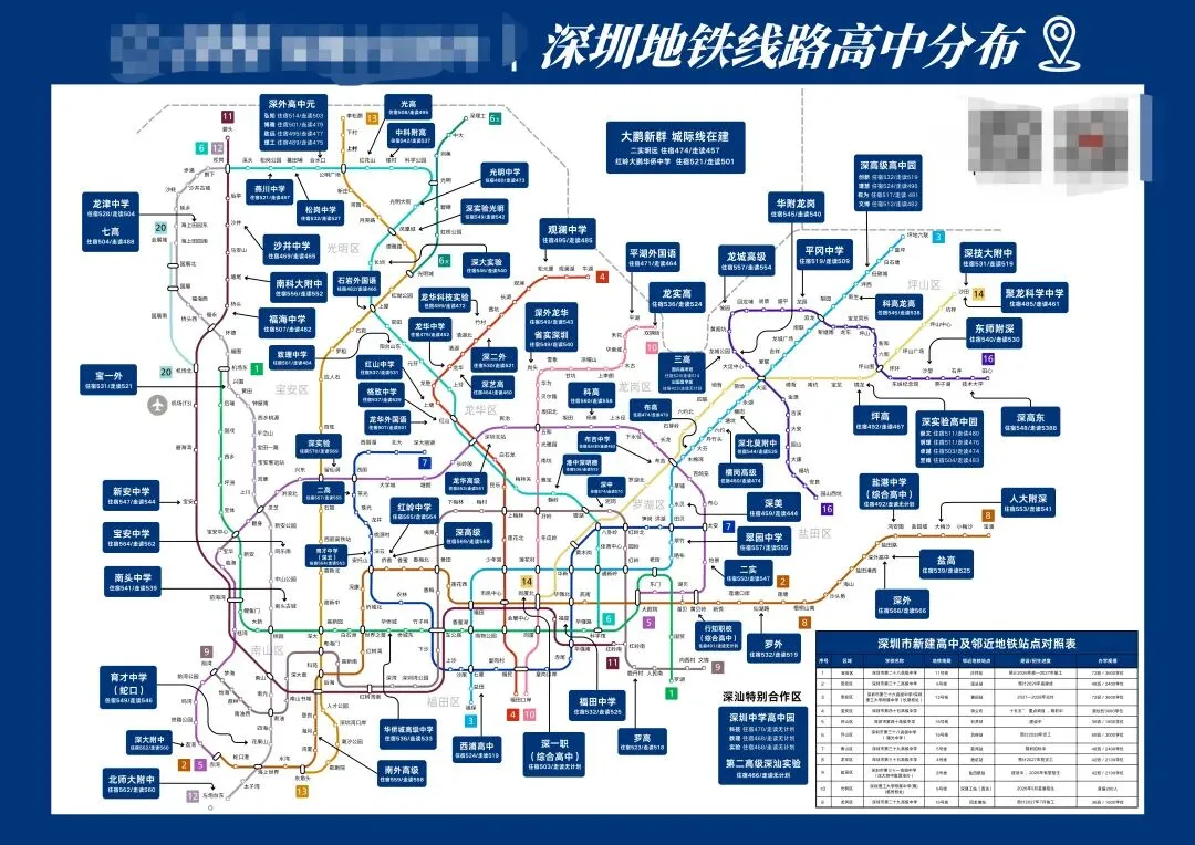 深中24级高二下期中考三个级部班级前十红榜,翠园高一下期中考物理类前五十红榜,志愿填写常见误区,深圳高中地铁线路高中分布图. 第12张