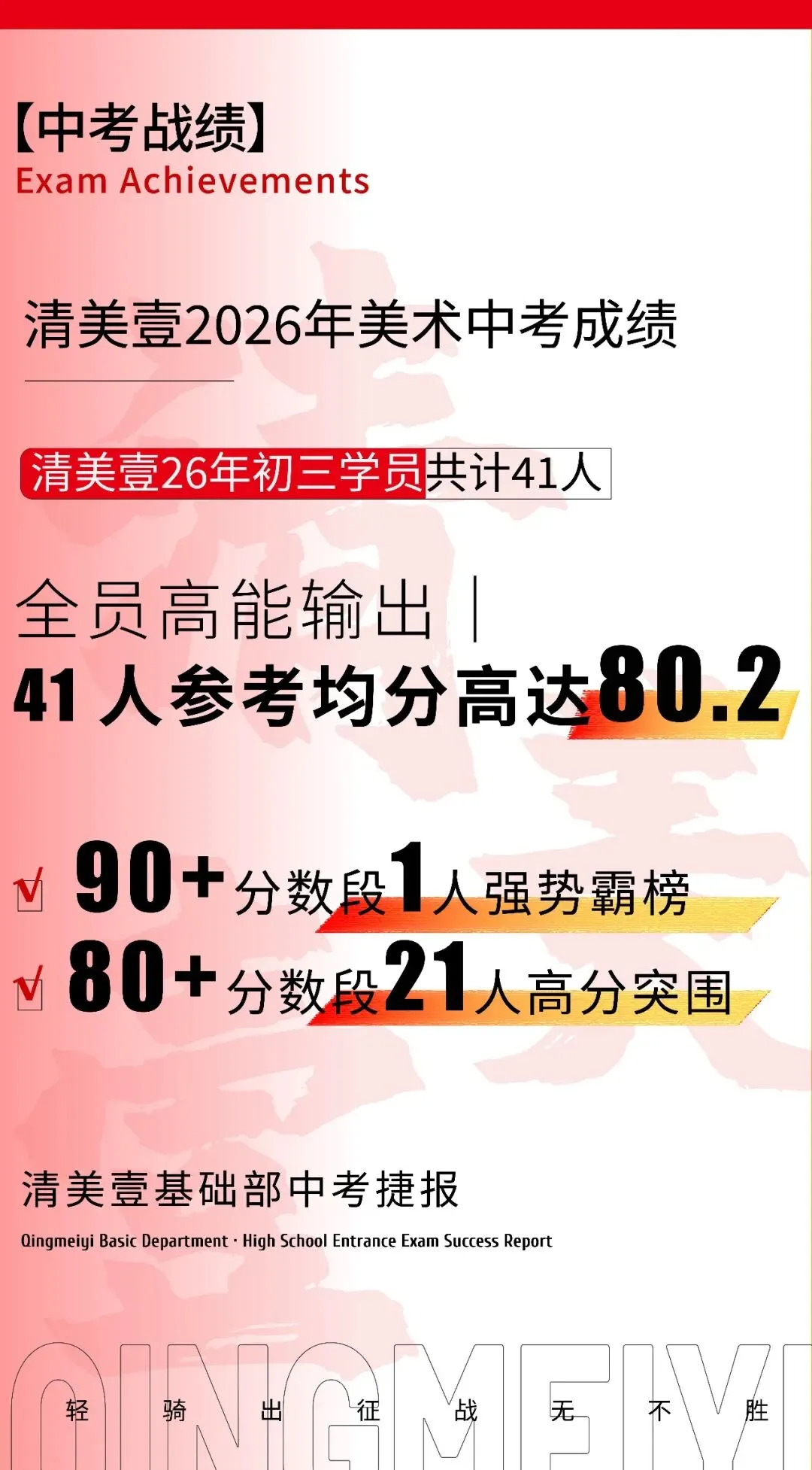 清美壹|基础部美术中考捷报,硬核战绩强势霸榜! 第3张