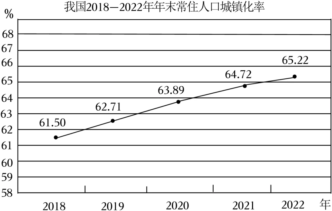 2023年广东省中考道德与法治真题 第6张