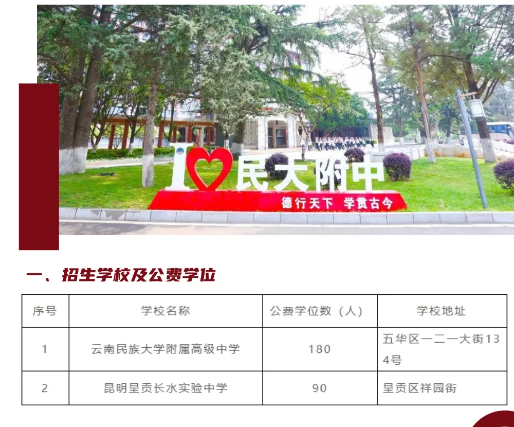 【2026中考】呈贡区合作办学民办高中学校公费学位招生工作 第4张