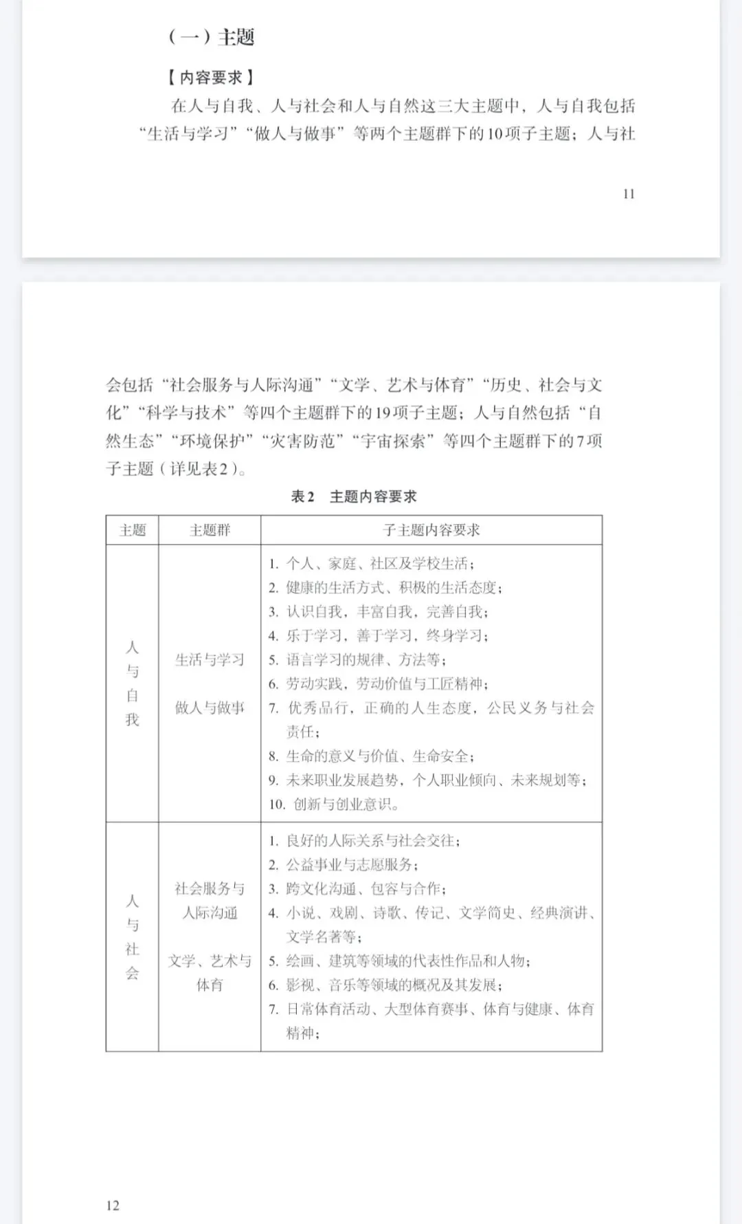 山东青岛市2026年高三二模英语试卷和参考答案-第21张图片-四季读书网 山东青岛市2026年高三二模英语试卷和参考答案-第21张图片-四季读书网