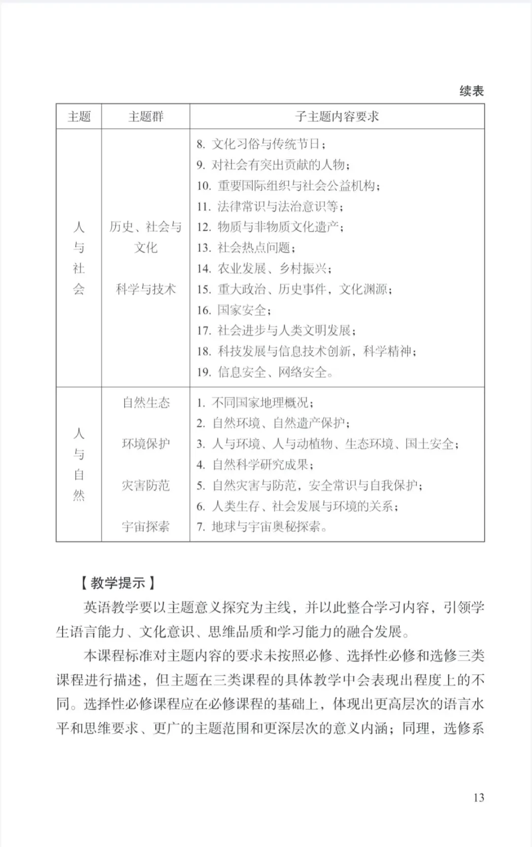 山东青岛市2026年高三二模英语试卷和参考答案-第22张图片-四季读书网 山东青岛市2026年高三二模英语试卷和参考答案-第22张图片-四季读书网