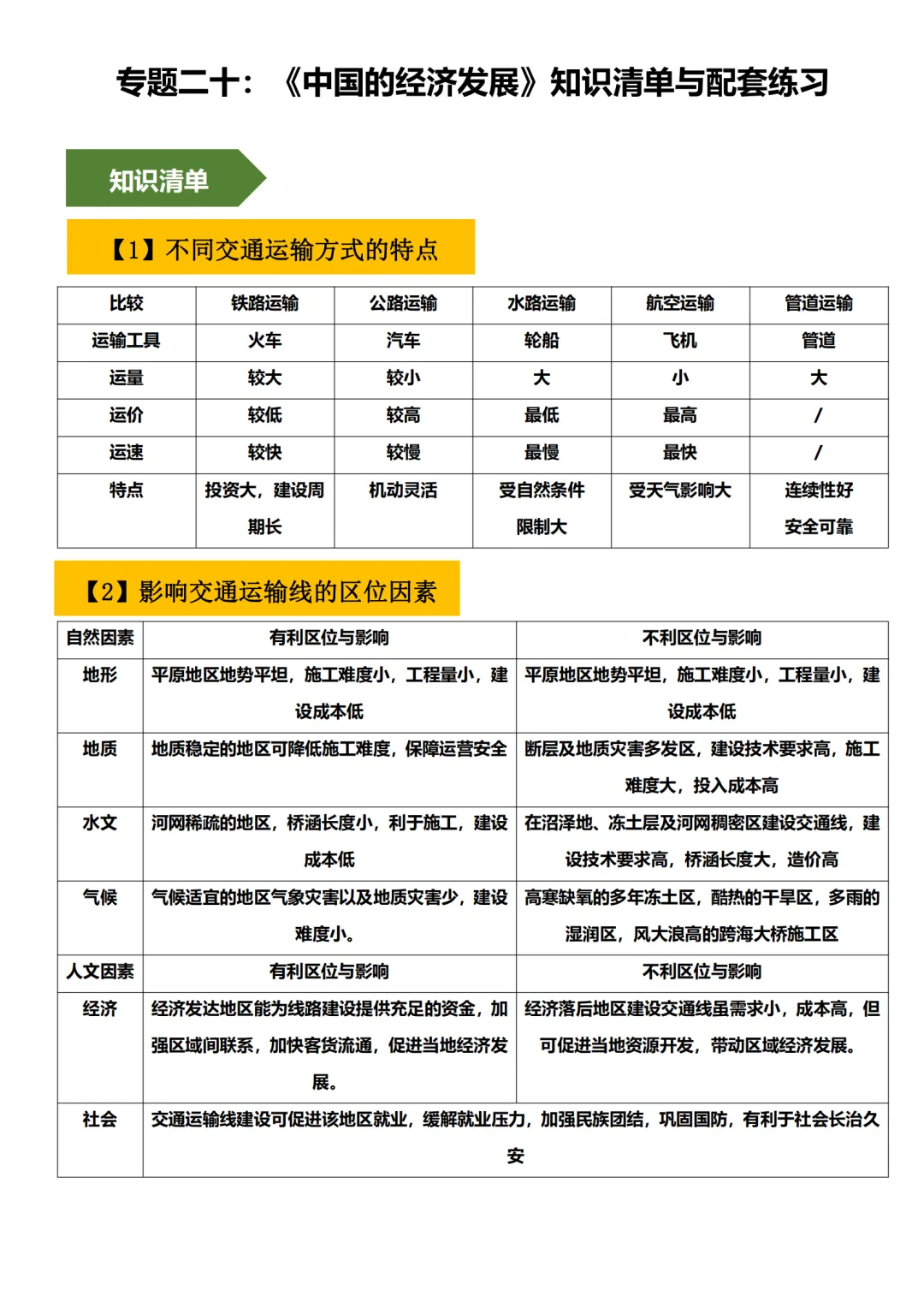 2026地理中考专题:中国的经济发展|知识清单+配套练习(含答案),核心考点掌握 第3张