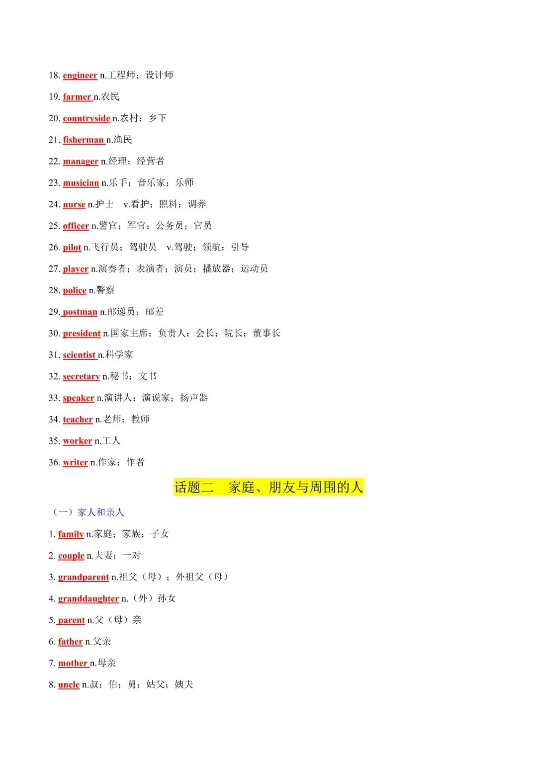中考英语新课标必背热点话题词汇,含默写版和记背版! 第9张
