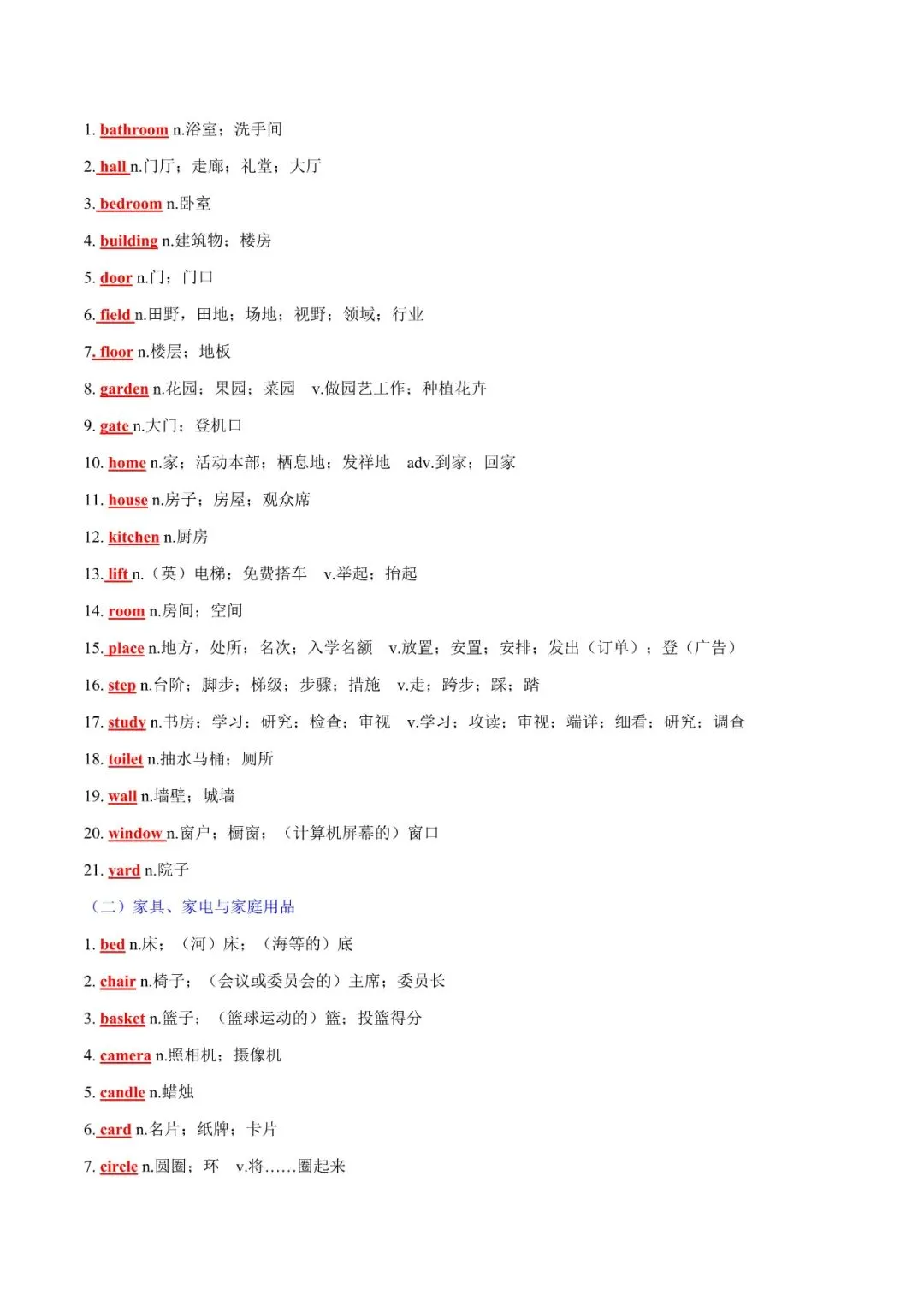 中考英语新课标必背热点话题词汇,含默写版和记背版! 第11张