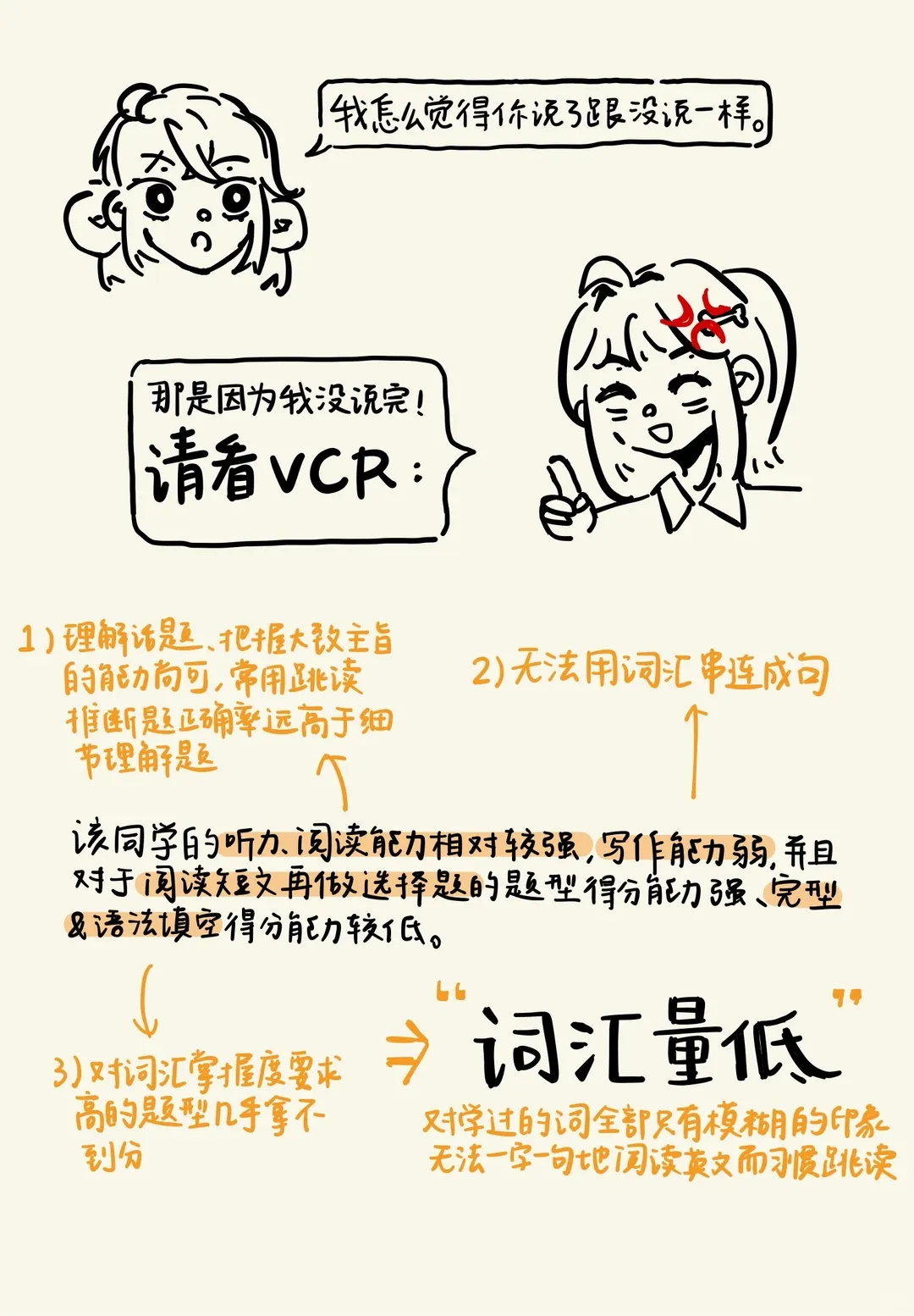 如何正确处理一张考完的试卷? 第8张