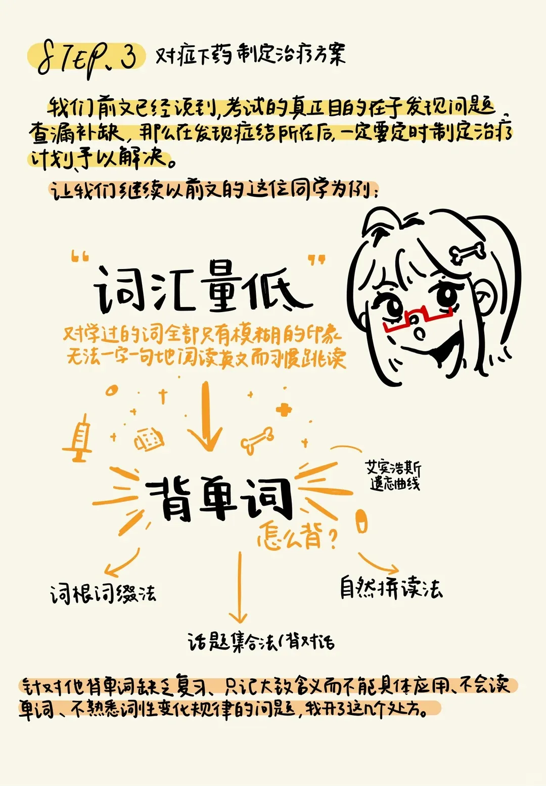 如何正确处理一张考完的试卷? 第9张