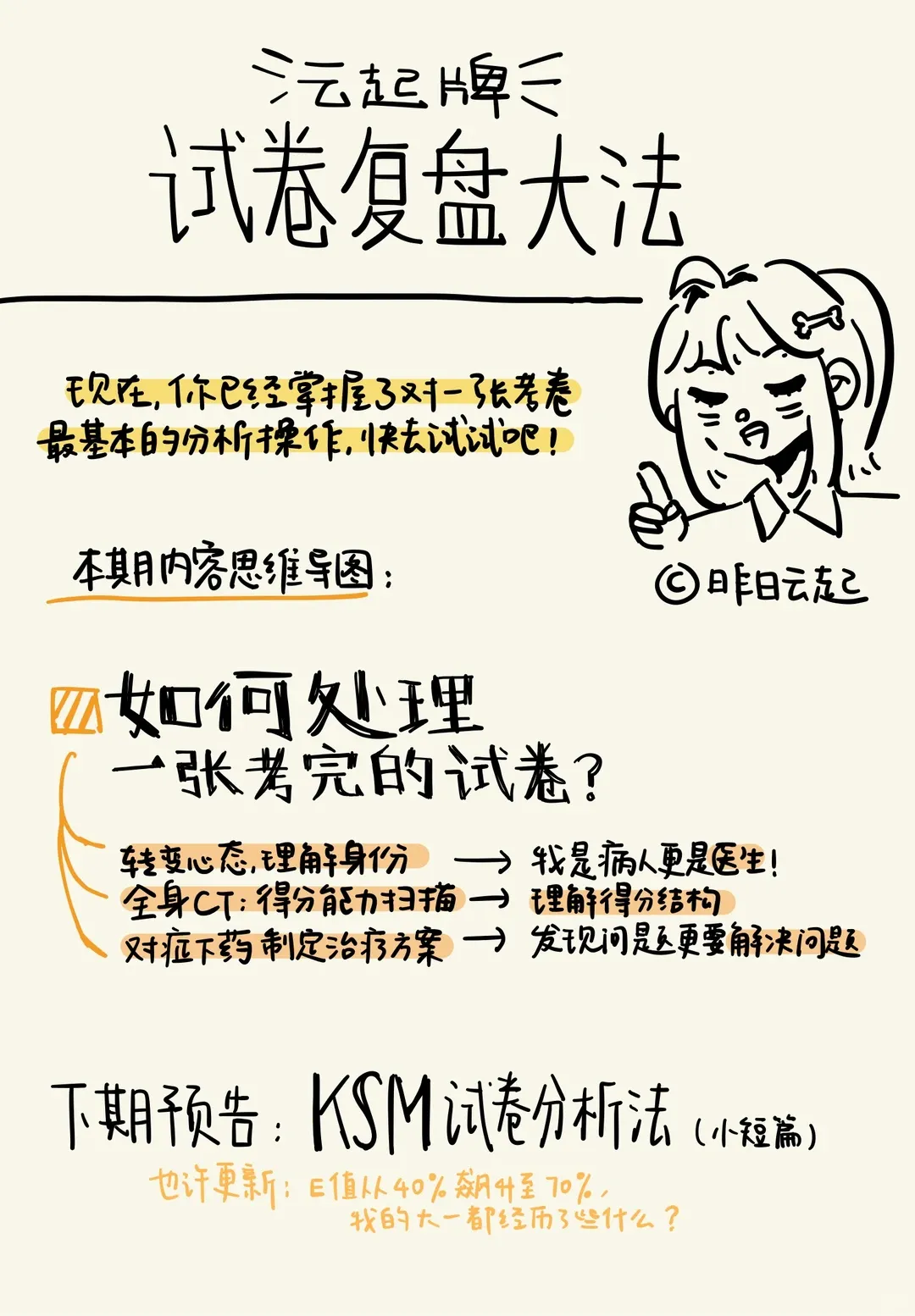 如何正确处理一张考完的试卷? 第10张