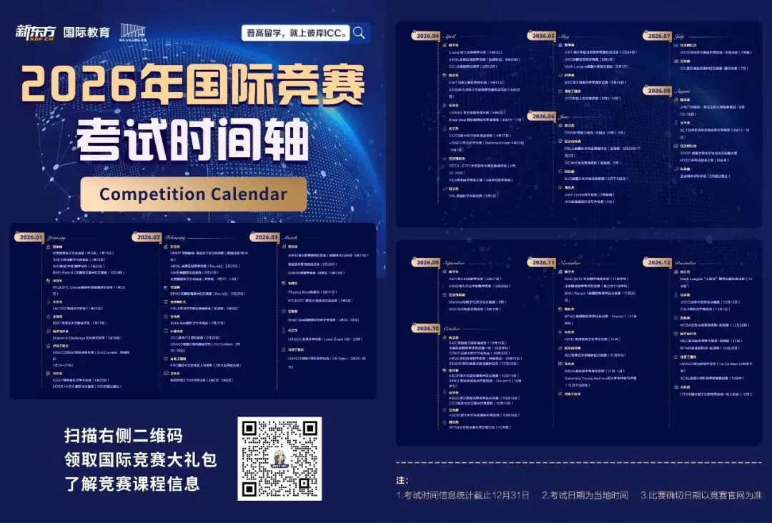 2026竞赛真题更新清单:哪些科目今年必须重新刷? 第8张