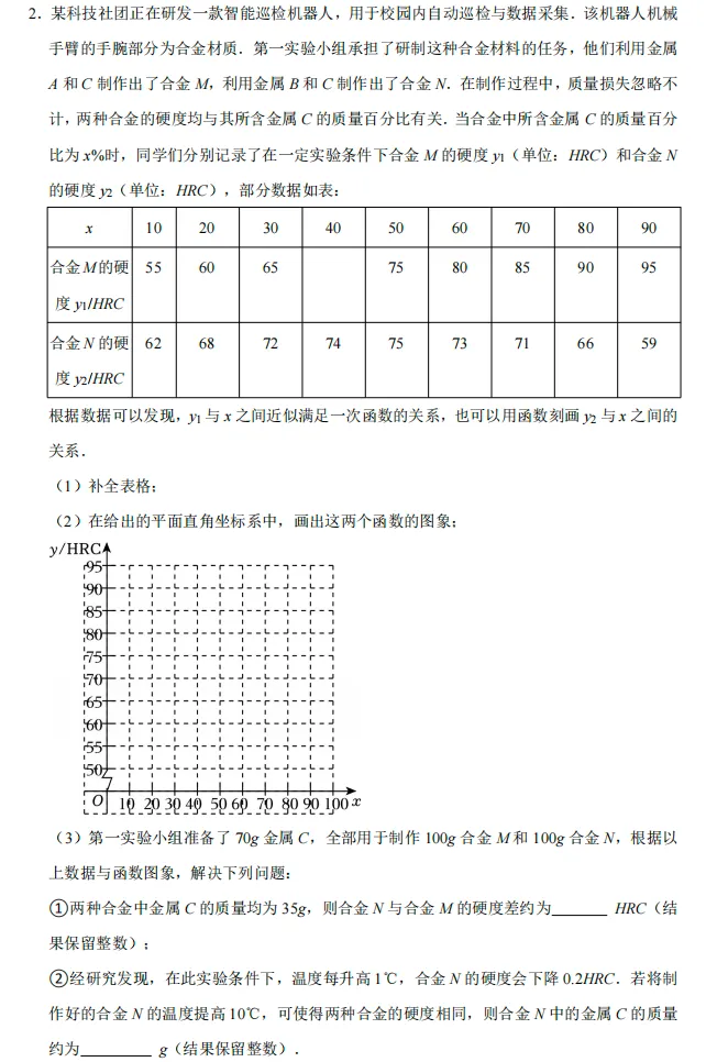 2026北京初三中考代数综合终极预测题,最后30多天,只刷高频真题! 第4张
