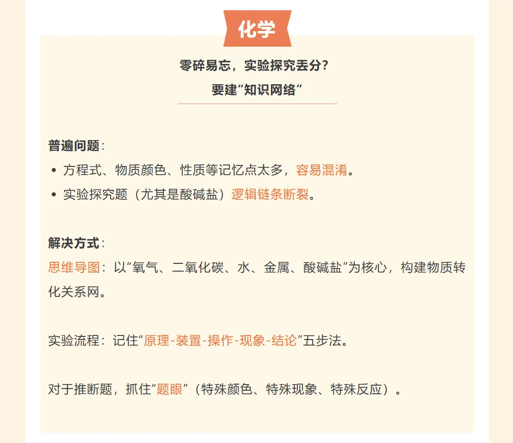 【中考必读】从一模到二模:七科失分“重灾区”如何逆袭? 第7张
