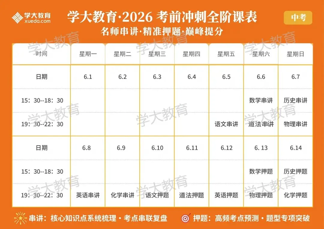 【中考必读】从一模到二模:七科失分“重灾区”如何逆袭? 第11张