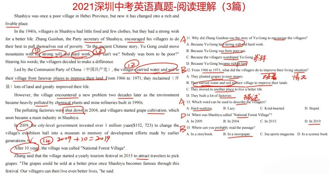 深圳考生必看!2021深圳中考英语真题解析+考点全梳理 第2张