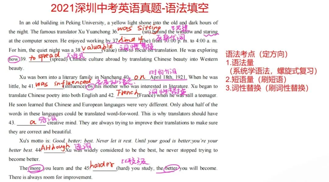深圳考生必看!2021深圳中考英语真题解析+考点全梳理 第6张