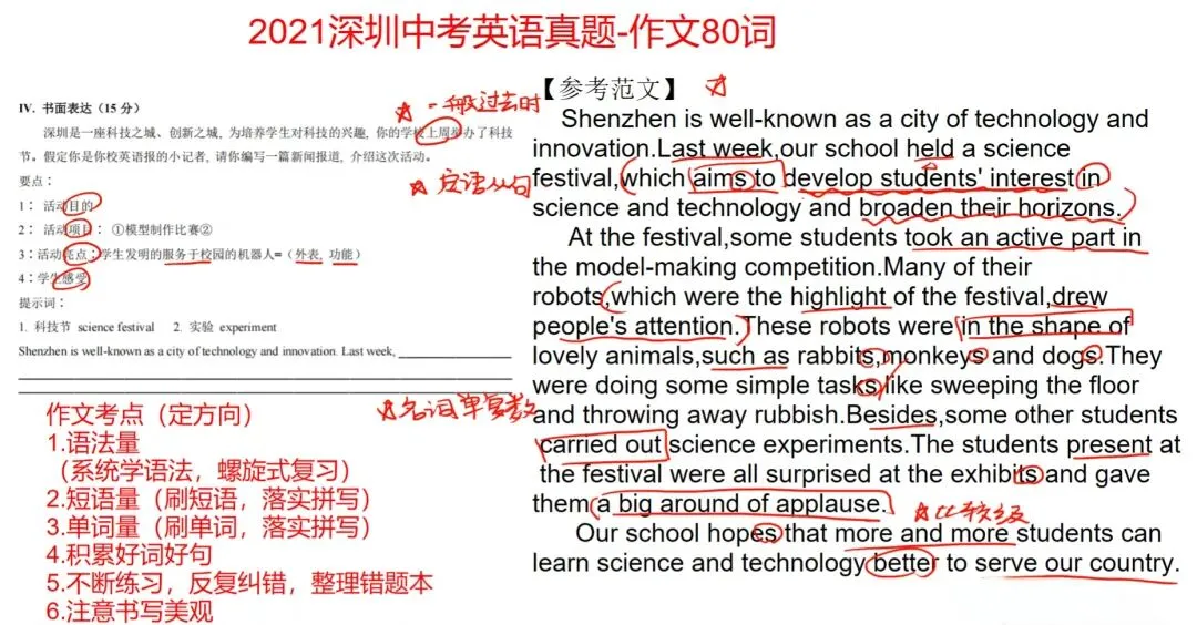 深圳考生必看!2021深圳中考英语真题解析+考点全梳理 第7张
