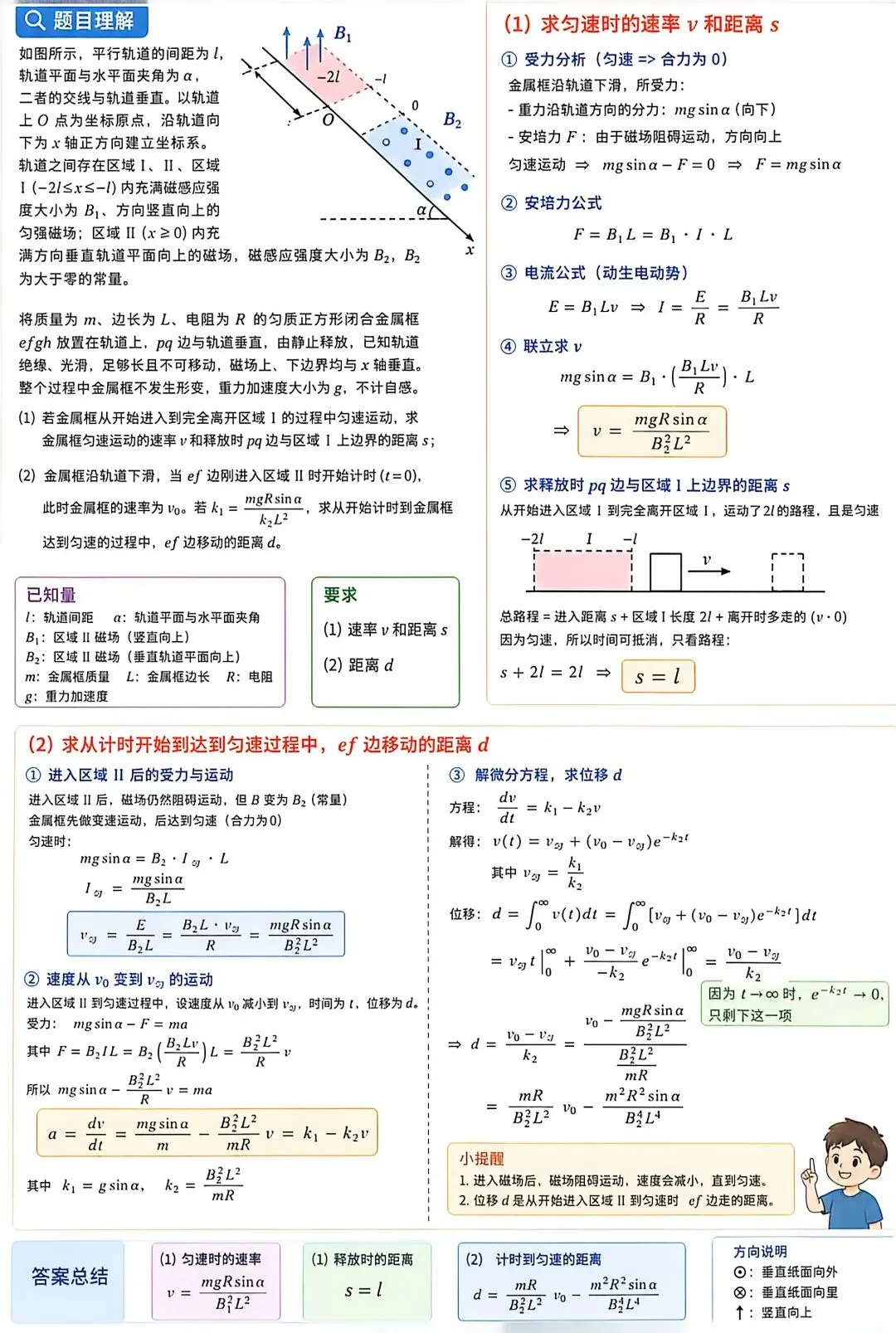 2025年山东物理真题 T15 第1张