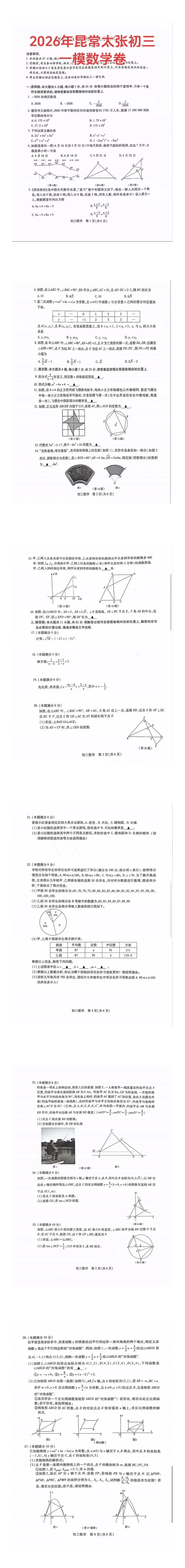 26昆山中考一模试卷各科全汇总!必关收藏 第2张