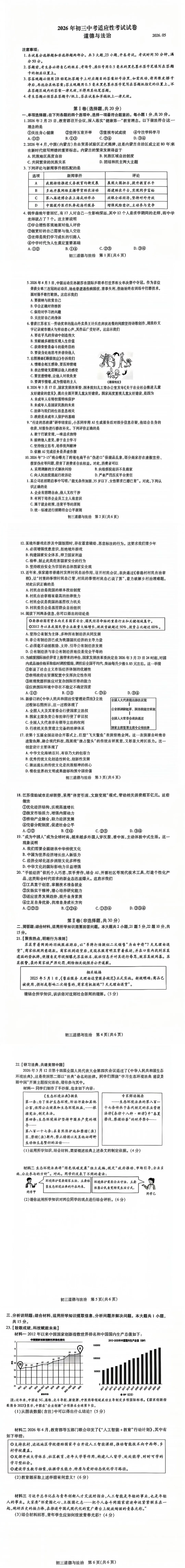26昆山中考一模试卷各科全汇总!必关收藏 第7张