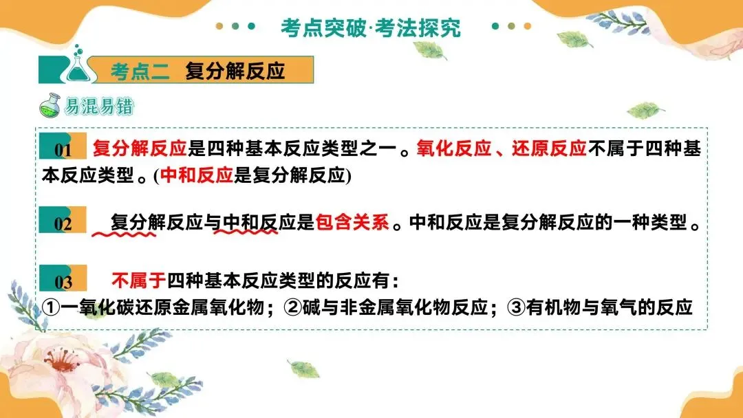 中考专题复习常见的盐 第25张