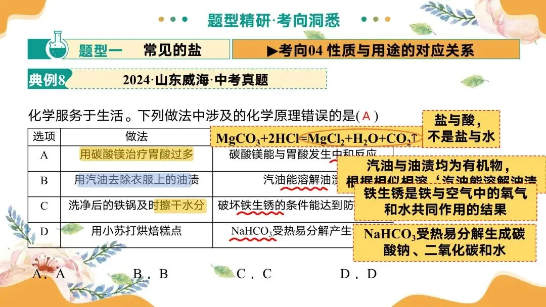 中考专题复习常见的盐 第40张
