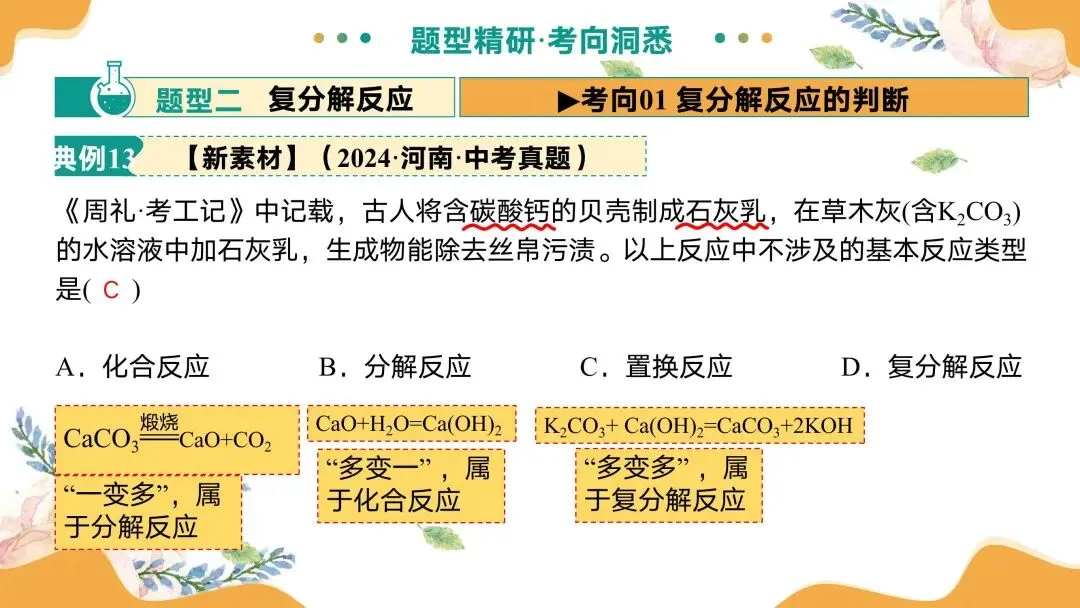 中考专题复习常见的盐 第47张