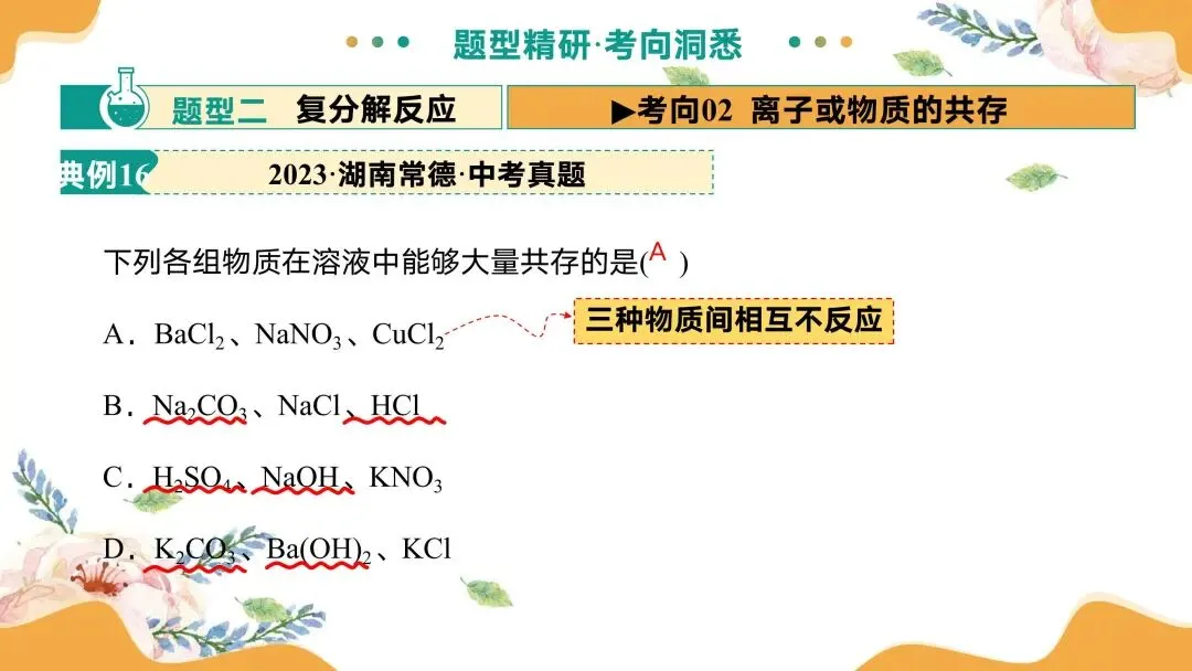 中考专题复习常见的盐 第50张