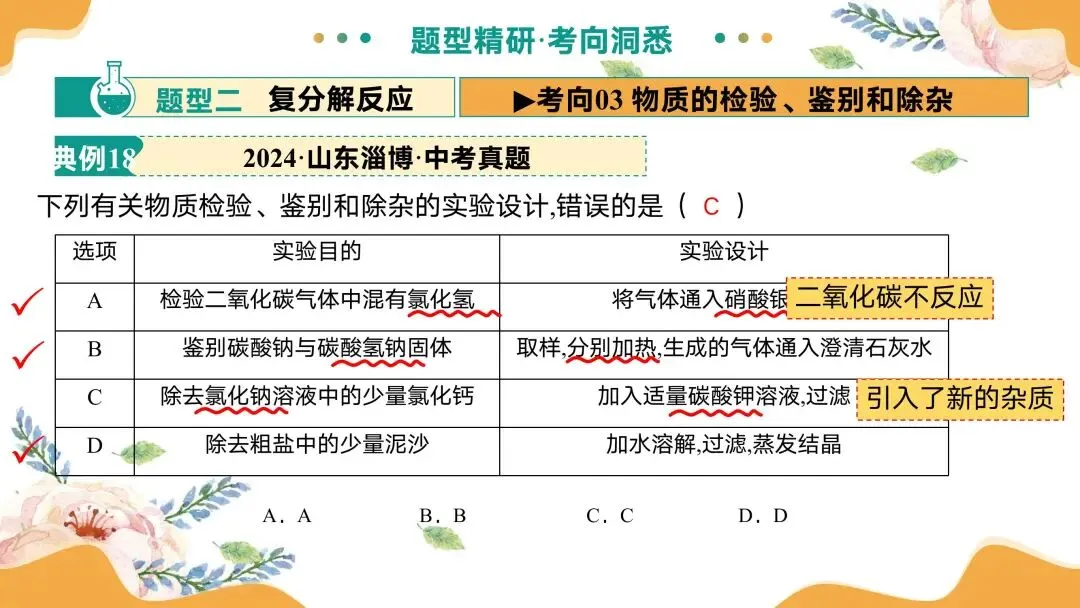 中考专题复习常见的盐 第52张
