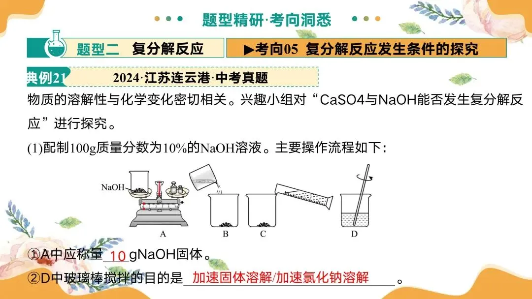 中考专题复习常见的盐 第55张