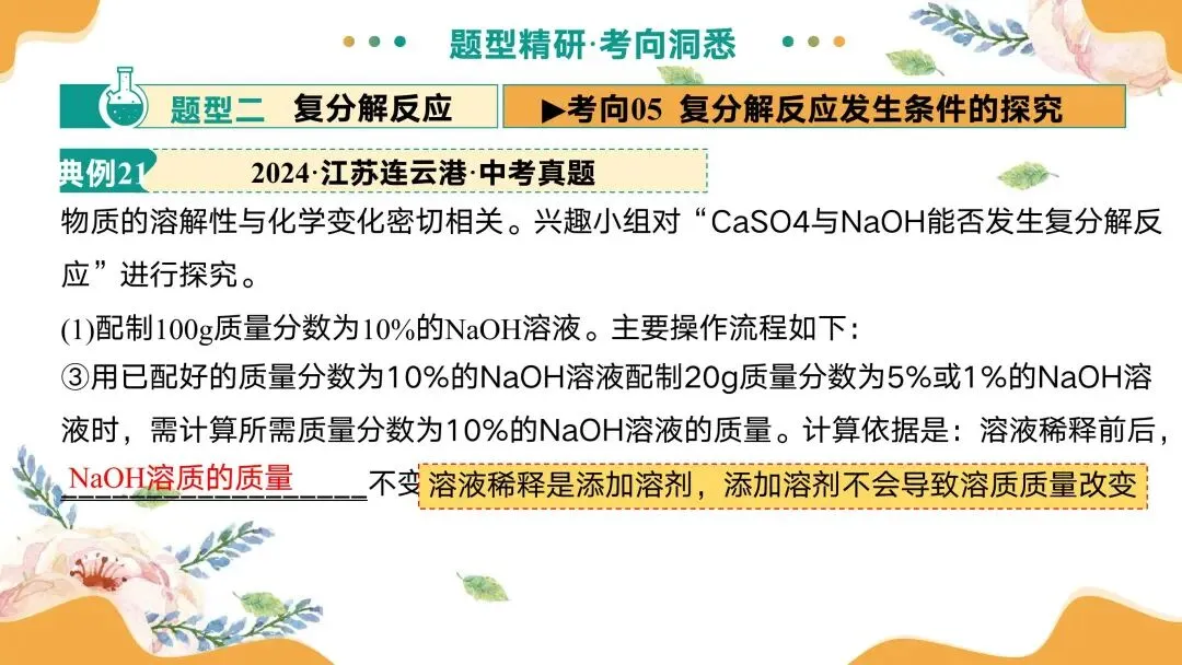 中考专题复习常见的盐 第56张