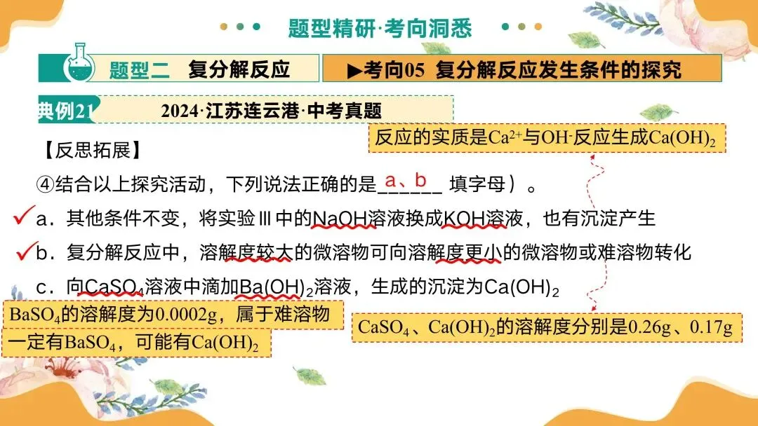 中考专题复习常见的盐 第60张