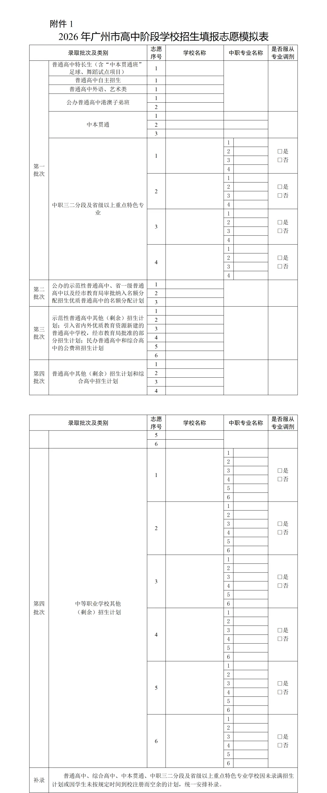 【广州中考】2026广州中考志愿填报方案出炉!6月1日开报!内附志愿填报问答 第8张