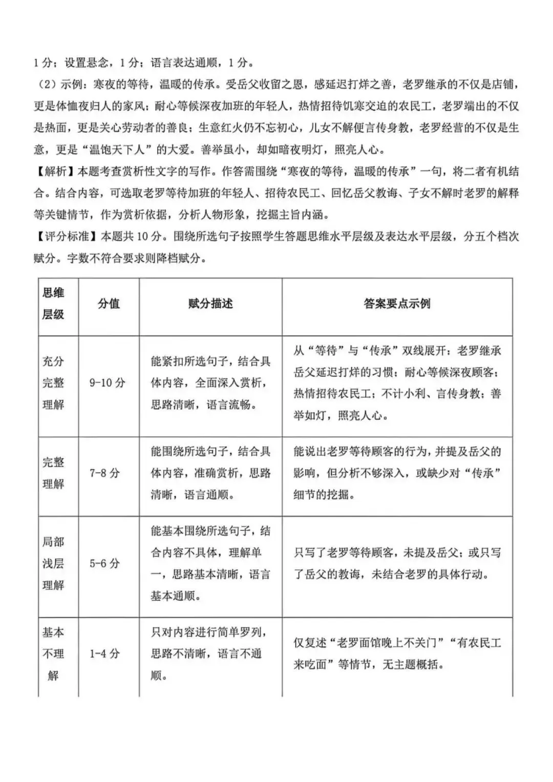 2026初中学业水平靶向模拟考(二) 第13张