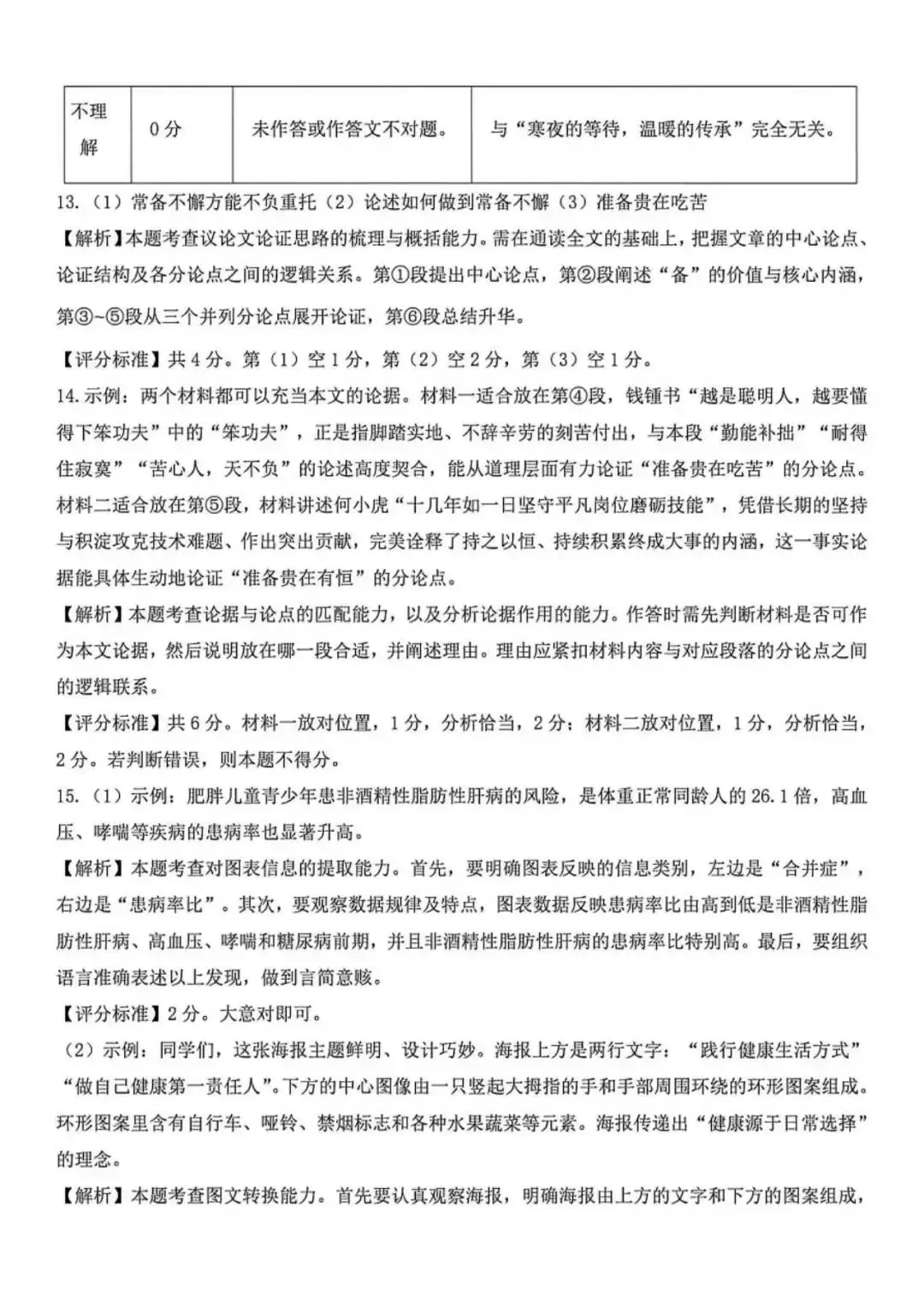 2026初中学业水平靶向模拟考(二) 第14张