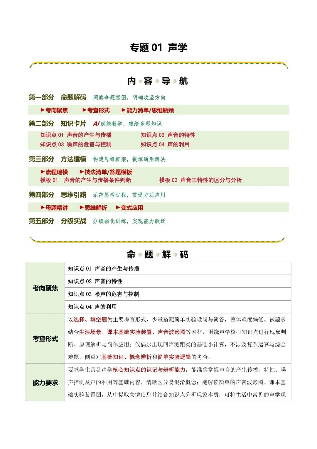 〔2026中考专项〕物理专题・重难点专项01 声学(知识·方法·能力清单)(原卷版),电子版可下载 第3张