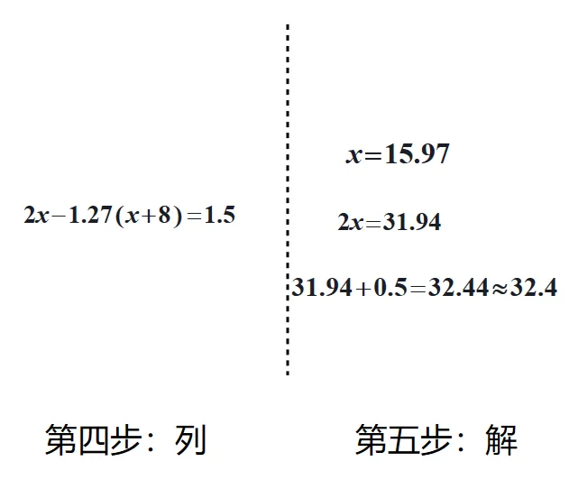 聚焦三角 助力中考 第18张