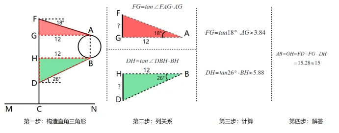 聚焦三角 助力中考 第26张