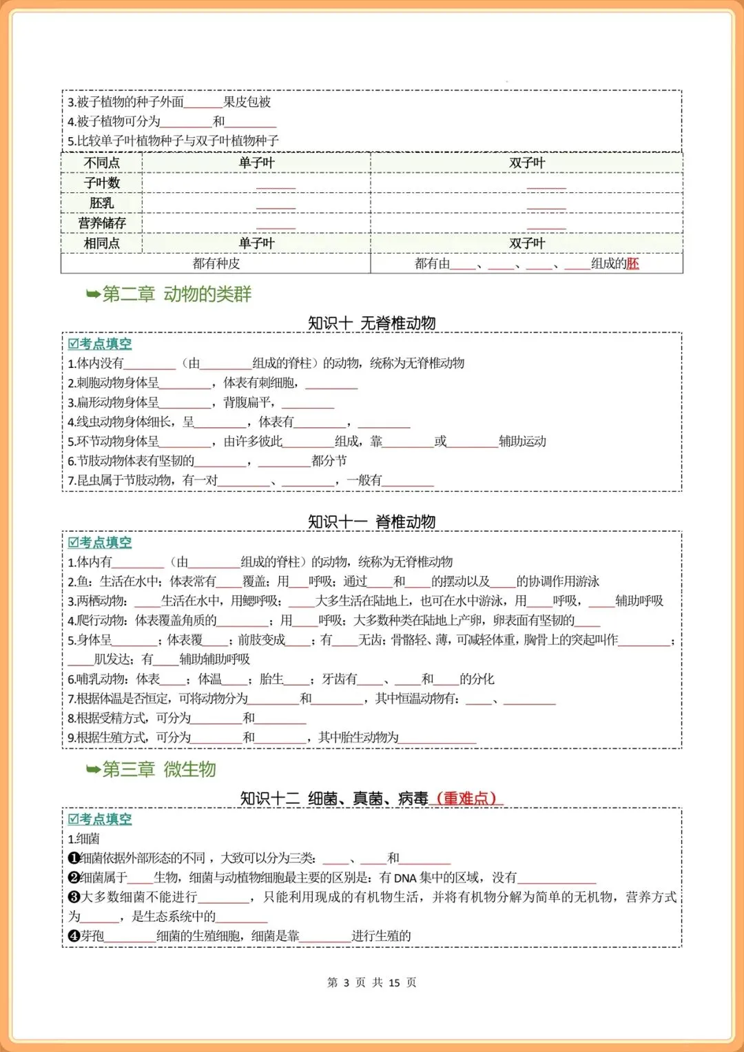2026年中考生物核心知识考点重难点(背诵版+默写版),电子版可打印! 第3张