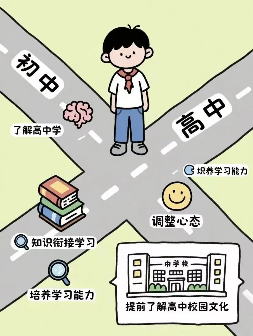 富阳初升高|不只是中考,更是孩子第一次“人生选择” 第22张