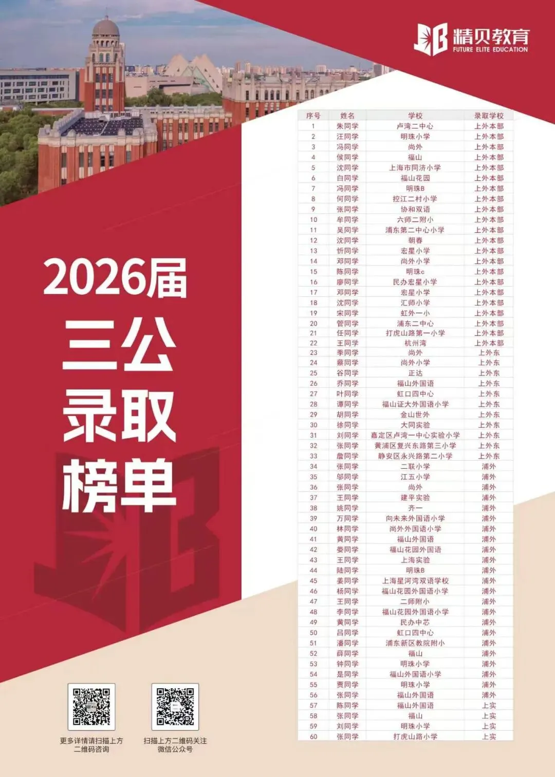26中考英语听说测试,第一批考题已出! 第6张