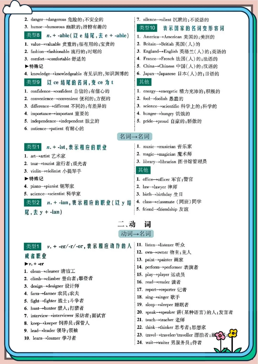 2026 春人教版中考英语词形变化核心短语知识点总结(默写版+背诵版)(电子版可打印) 第3张