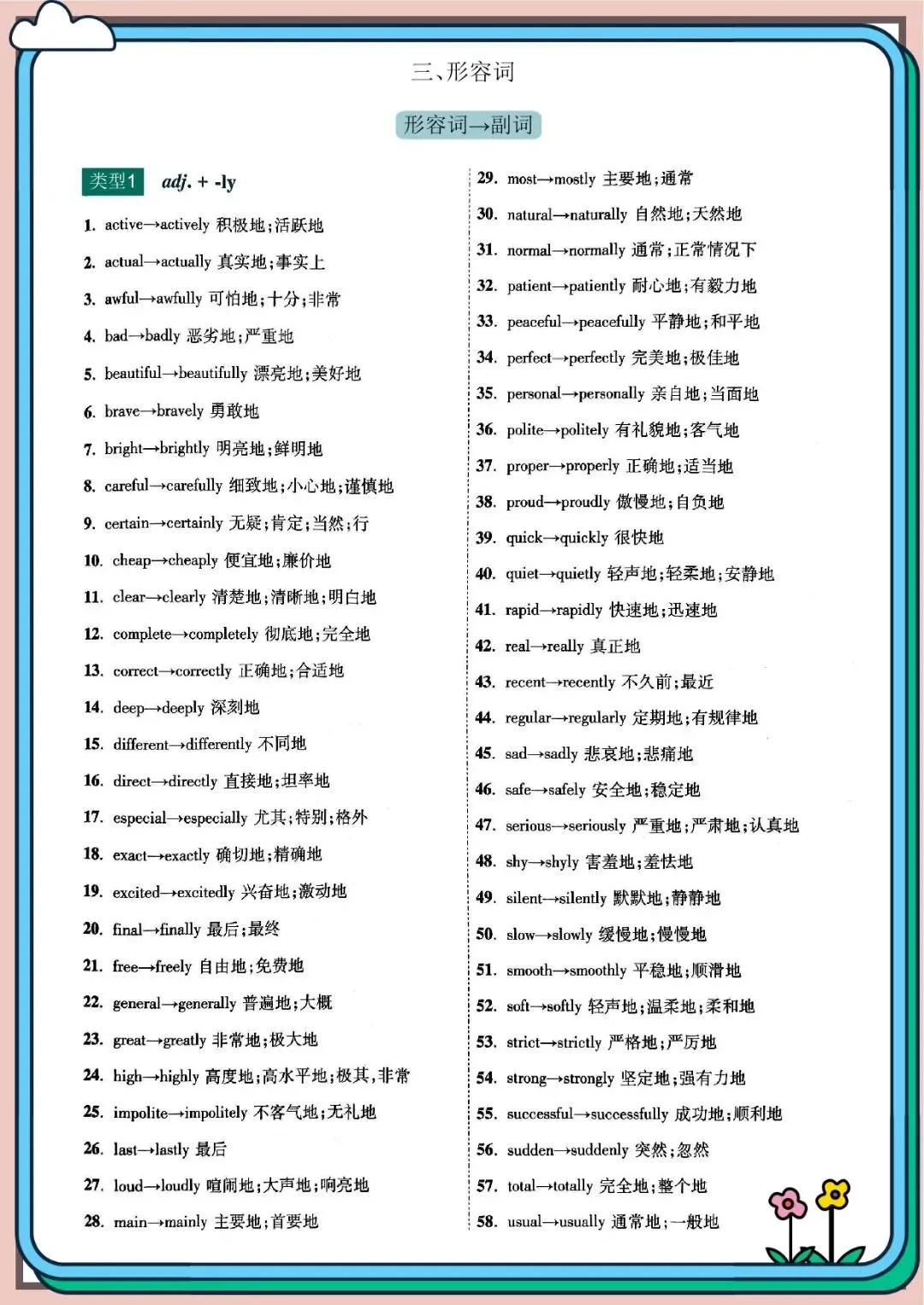 2026 春人教版中考英语词形变化核心短语知识点总结(默写版+背诵版)(电子版可打印) 第6张