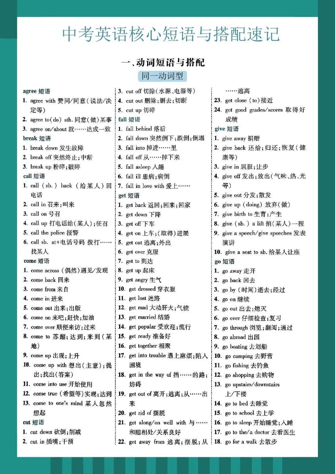 2026 春人教版中考英语词形变化核心短语知识点总结(默写版+背诵版)(电子版可打印) 第8张