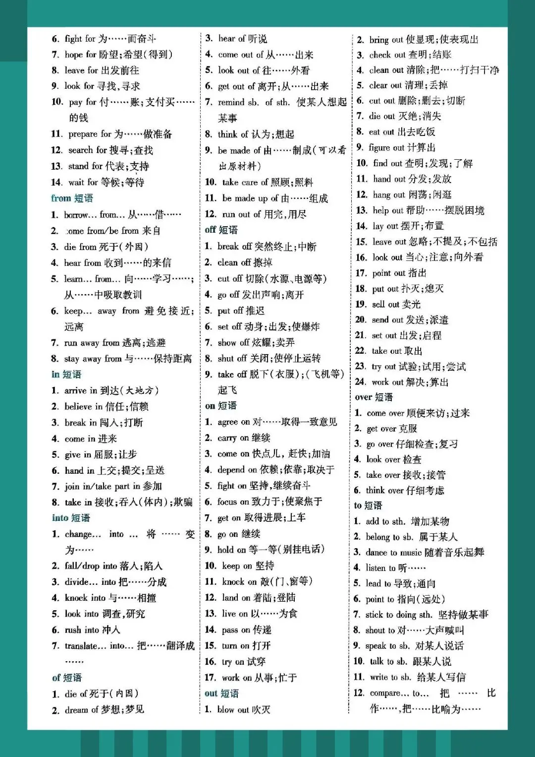 2026 春人教版中考英语词形变化核心短语知识点总结(默写版+背诵版)(电子版可打印) 第11张